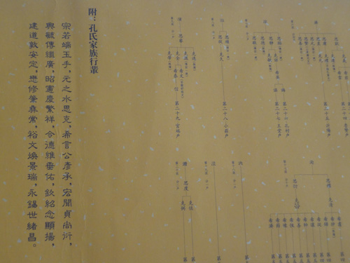 孔子世家谱世系图-长卷